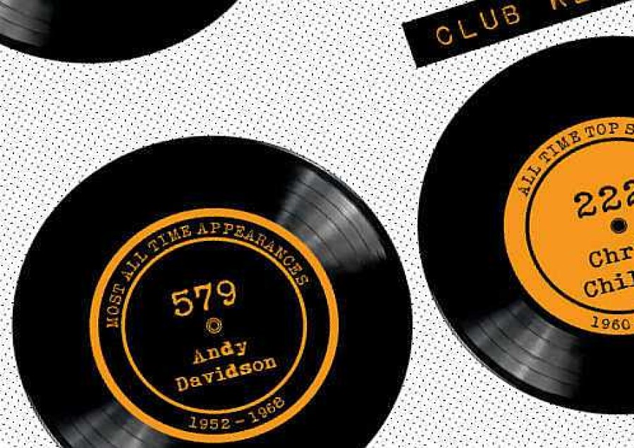 Gifts Originallyt Designs | Hull City - Inspired Club Records Art Print In Team Colours